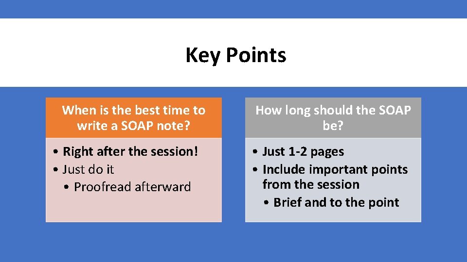 Key Points When is the best time to write a SOAP note? • Right