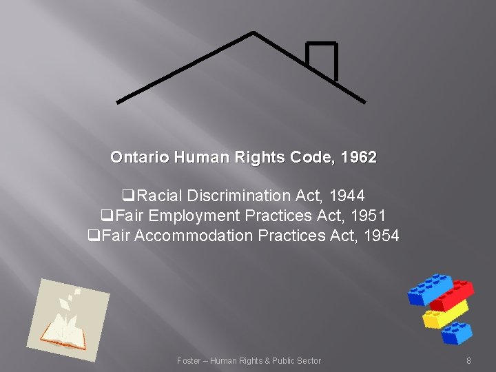 HUMAN RIGHTS IN THE PUBLIC SECTOR UNDERSTANDING THE