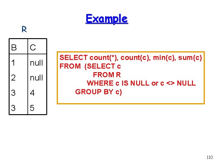 Example R B C 1 null 2 null 3 4 3 5 SELECT count(*),
