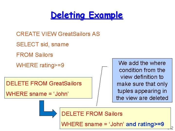 Deleting Example CREATE VIEW Great. Sailors AS SELECT sid, sname FROM Sailors WHERE rating>=9