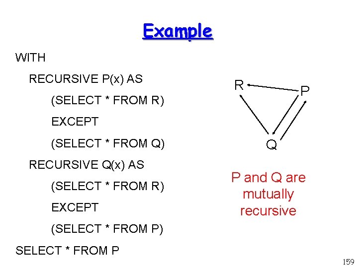 Example WITH RECURSIVE P(x) AS R P (SELECT * FROM R) EXCEPT (SELECT *