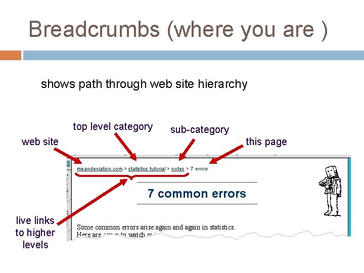 Breadcrumbs (where you are ) shows path through web site hierarchy top level category