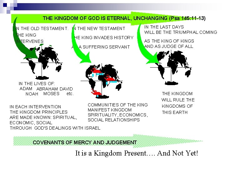 THE KINGDOM OF GOD IS ETERNAL, UNCHANGING (Psa 145: 11 -13) IN THE OLD