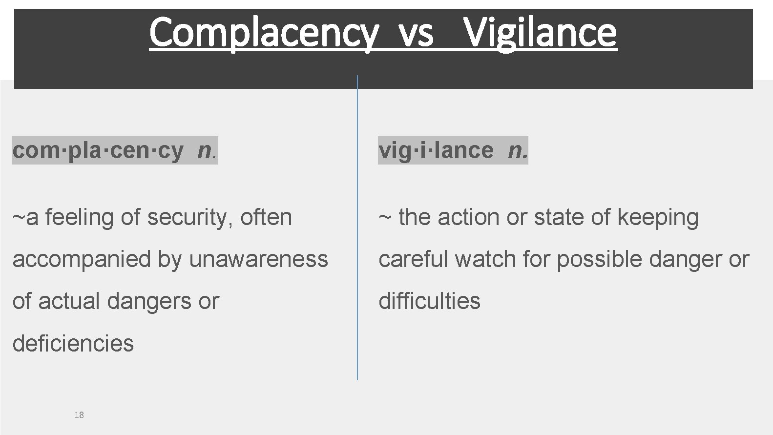 Complacency vs Vigilance com·pla·cen·cy n. vig·i·lance n. ~a feeling of security, often ~ the