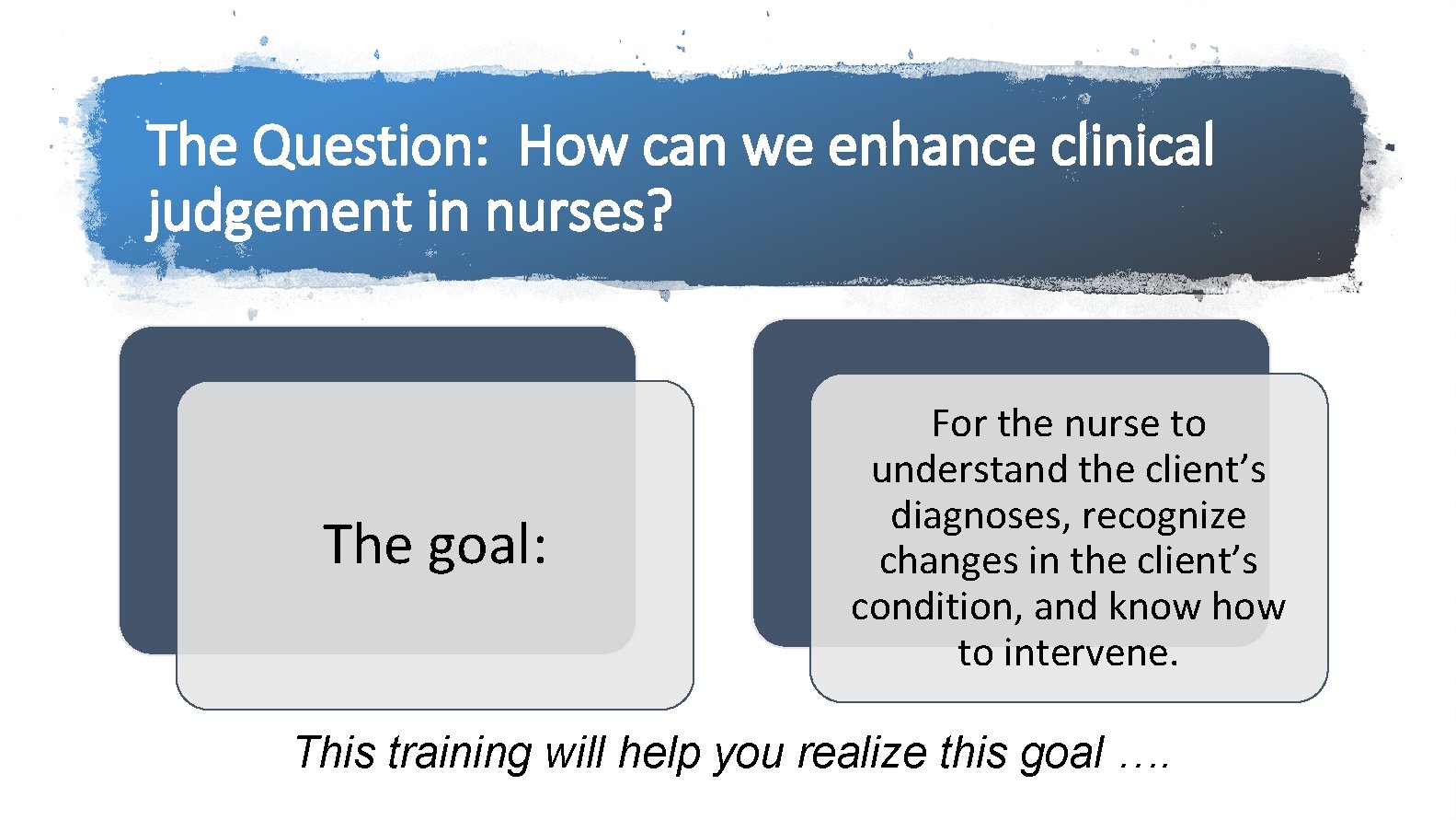 The Question: How can we enhance clinical judgement in nurses? The goal: For the