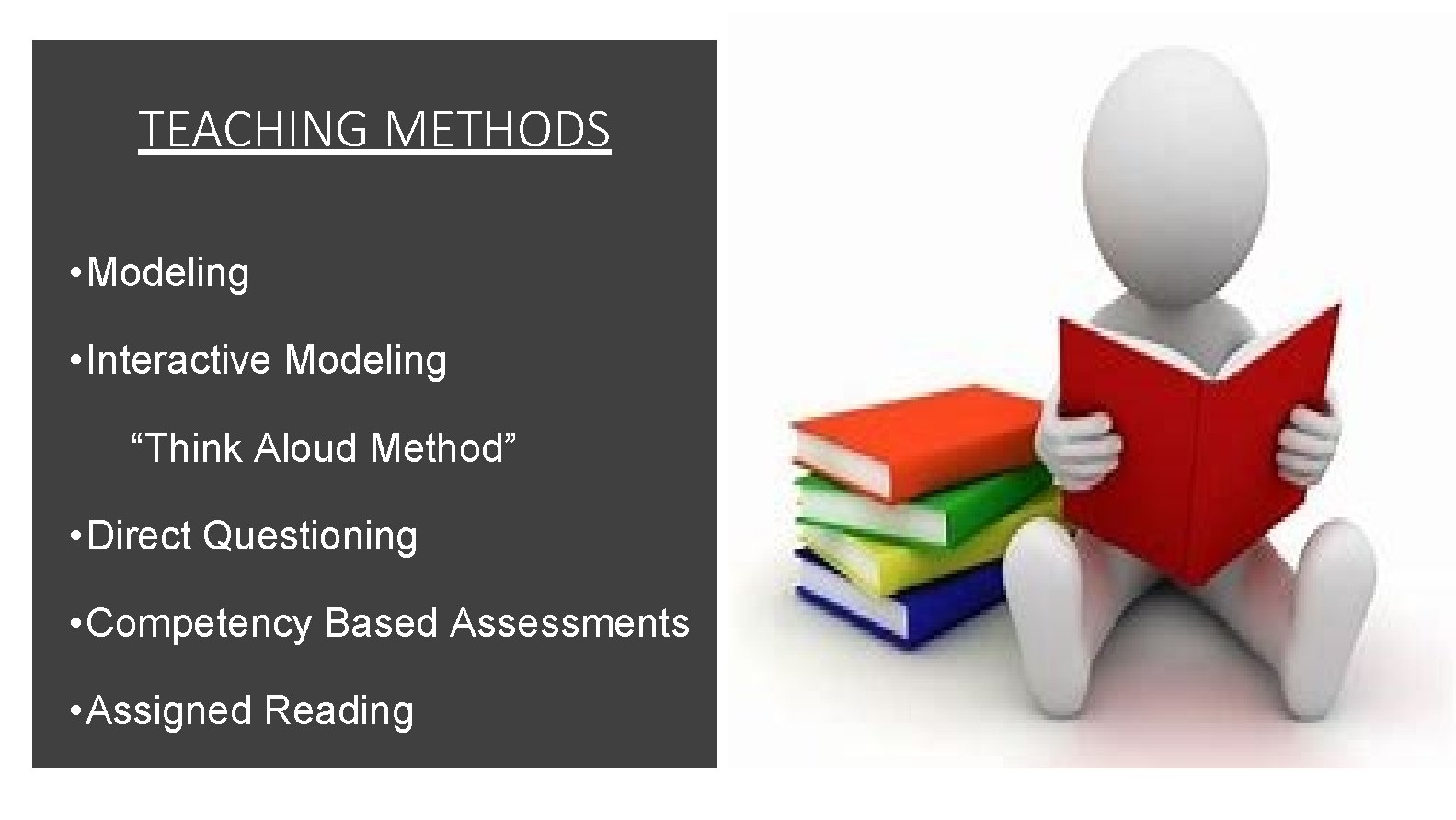 TEACHING METHODS • Modeling • Interactive Modeling the Think Aloud Method” • Modeling •
