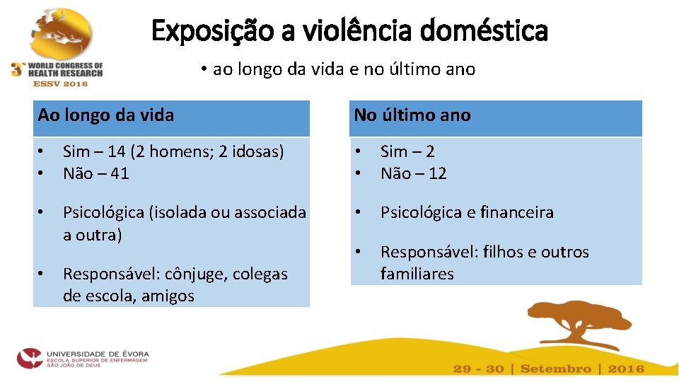Exposição a violência doméstica • ao longo da vida e no último ano Ao