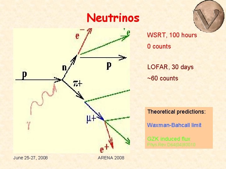 Neutrinos WSRT, 100 hours 0 counts LOFAR, 30 days ~60 counts Theoretical predictions: Waxman-Bahcall
