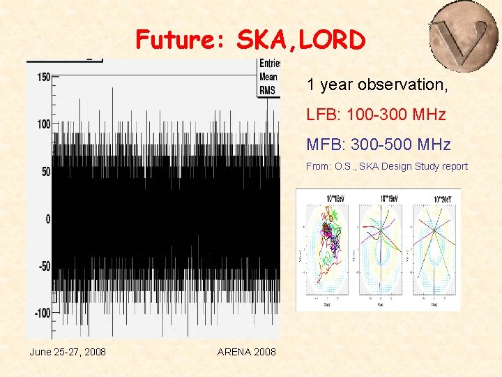 Future: SKA, LORD 1 year observation, LFB: 100 -300 MHz MFB: 300 -500 MHz