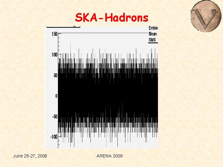 SKA-Hadrons June 25 -27, 2008 ARENA 2008 
