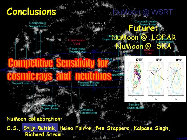 Conclusions Nu. Moon @ WSRT Future: Nu. Moon @ LOFAR Nu. Moon @ SKA