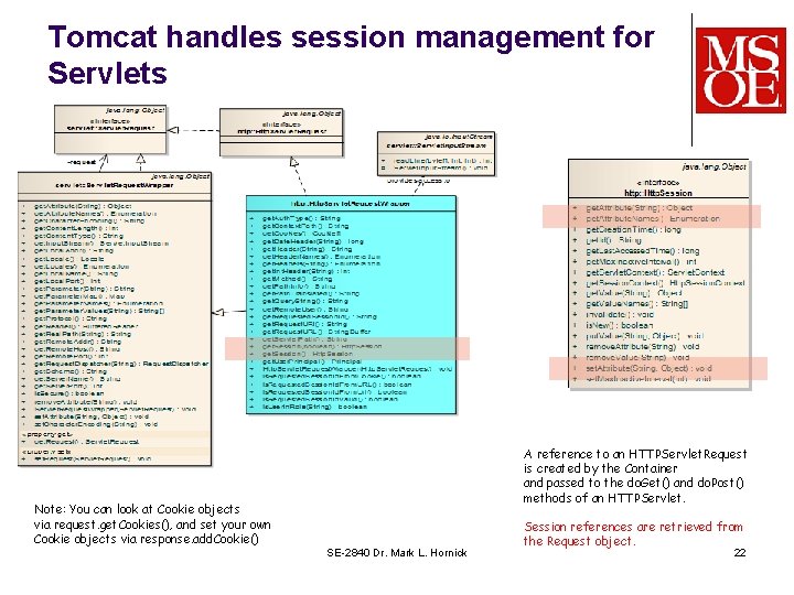 Tomcat handles session management for Servlets A reference to an HTTPServlet. Request is created