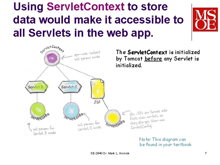 Using Servlet. Context to store data would make it accessible to all Servlets in