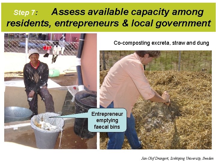 Assess available capacity among residents, entrepreneurs & local government Step 7: Co-composting excreta, straw