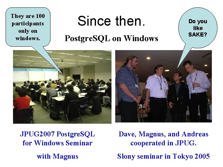 They are 100 participants only on windows. Since then. Postgre. SQL on Windows Do