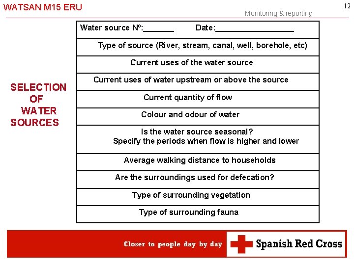 WATSAN M 15 ERU -12 - Monitoring & reporting Water source Nº: _______ Date: