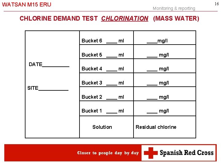 WATSAN M 15 ERU -16 - Monitoring & reporting CHLORINE DEMAND TEST CHLORINATION (MASS