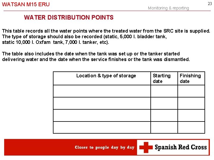 WATSAN M 15 ERU -23 - Monitoring & reporting 23 WATER DISTRIBUTION POINTS This