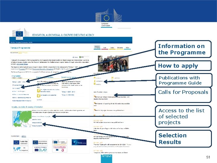 Information on the Programme How to apply Publications with Programme Guide Calls for Proposals