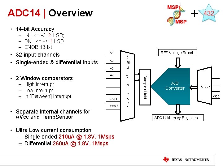 + ADC 14 | Overview • 14 -bit Accuracy – INL <= +/- 2