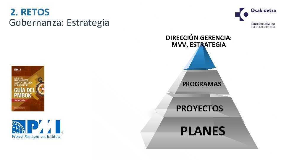 2. RETOS Gobernanza: Estrategia DIRECCIÓN GERENCIA: MVV, ESTRATEGIA PROGRAMAS PROYECTOS PLANES 