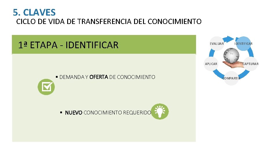 5. CLAVES CICLO DE VIDA DE TRANSFERENCIA DEL CONOCIMIENTO 1ª ETAPA - IDENTIFICAR EVALUAR