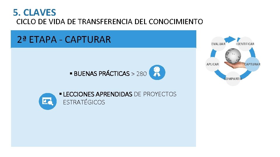 5. CLAVES CICLO DE VIDA DE TRANSFERENCIA DEL CONOCIMIENTO 2ª ETAPA - CAPTURAR EVALUAR