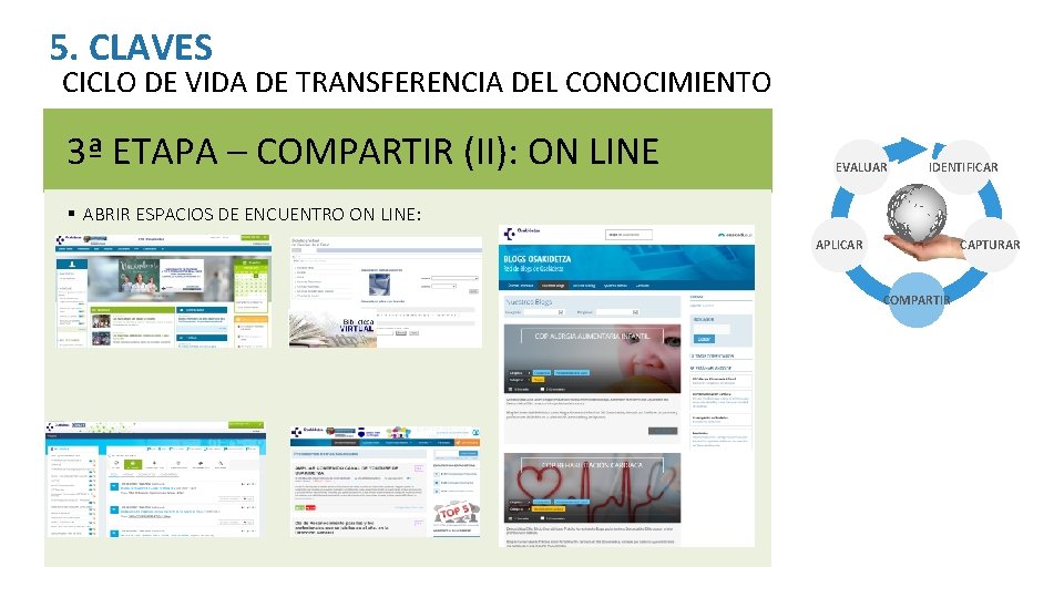 5. CLAVES CICLO DE VIDA DE TRANSFERENCIA DEL CONOCIMIENTO 3ª ETAPA – COMPARTIR (II):