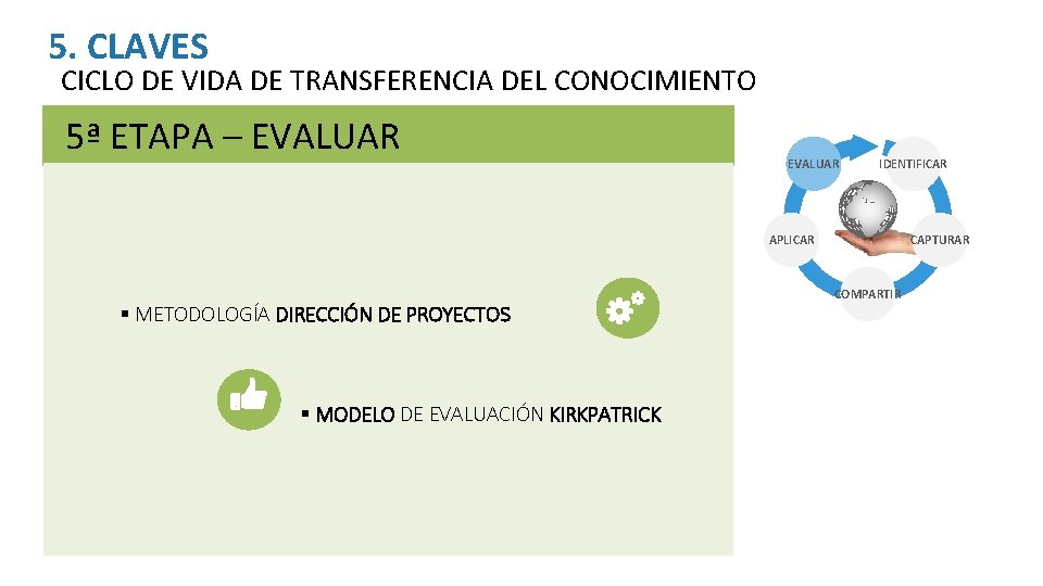 5. CLAVES CICLO DE VIDA DE TRANSFERENCIA DEL CONOCIMIENTO 5ª ETAPA – EVALUAR IDENTIFICAR