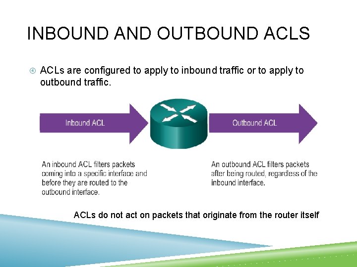 INBOUND AND OUTBOUND ACLS ACLs are configured to apply to inbound traffic or to