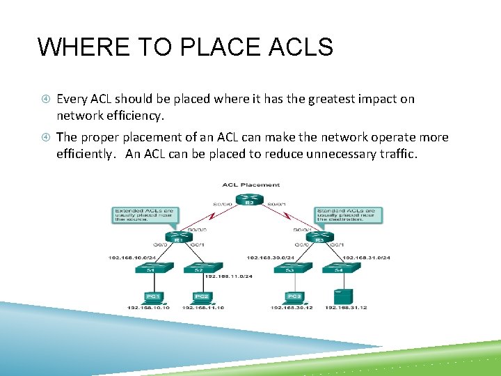 WHERE TO PLACE ACLS Every ACL should be placed where it has the greatest WHERE TO PLACE ACLS Every ACL should be placed where it has the greatest