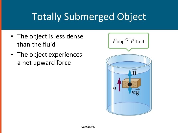 Totally Submerged Object • The object is less dense than the fluid • The