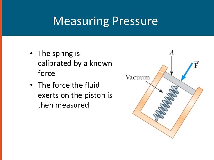 Measuring Pressure • The spring is calibrated by a known force • The force