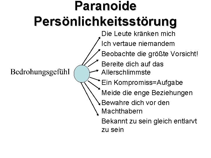 Paranoide Persönlichkeitsstörung Die Leute kränken mich Ich vertaue niemandem Beobachte die größte Vorsicht! Bereite
