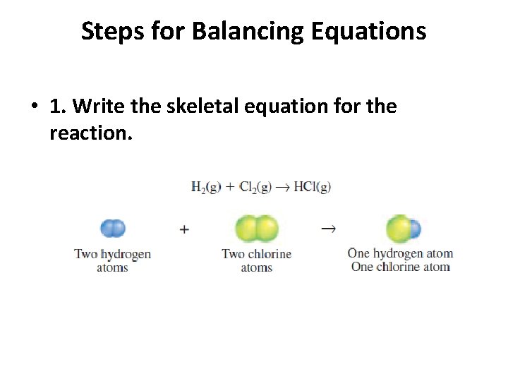 Steps for Balancing Equations • 1. Write the skeletal equation for the reaction. 