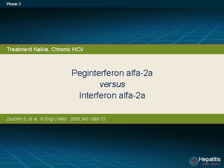 Phase 3 Treatment Naïve, Chronic HCV Peginterferon alfa-2 a versus Interferon alfa-2 a Zeuzem