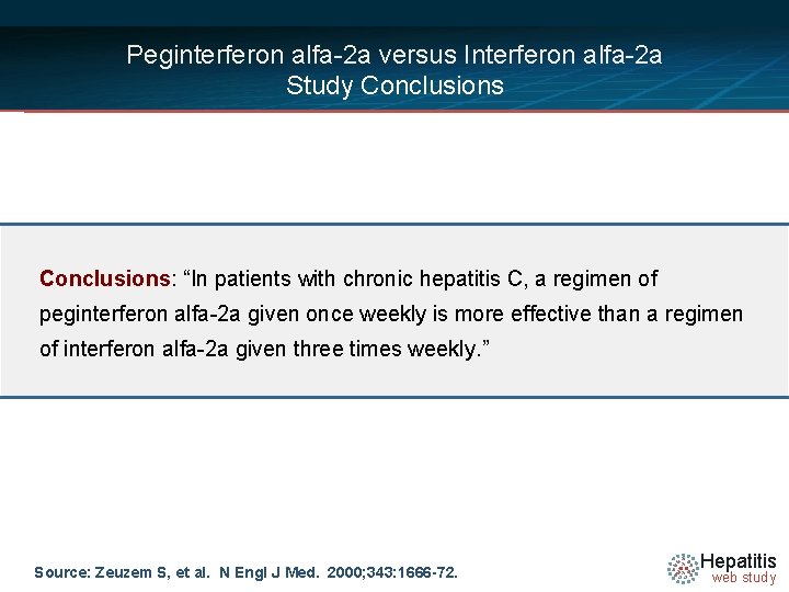 Peginterferon alfa-2 a versus Interferon alfa-2 a Study Conclusions: “In patients with chronic hepatitis