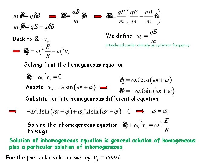 Back to We define introduced earlier already as cyclotron frequency Solving first the homogeneous Back to We define introduced earlier already as cyclotron frequency Solving first the homogeneous