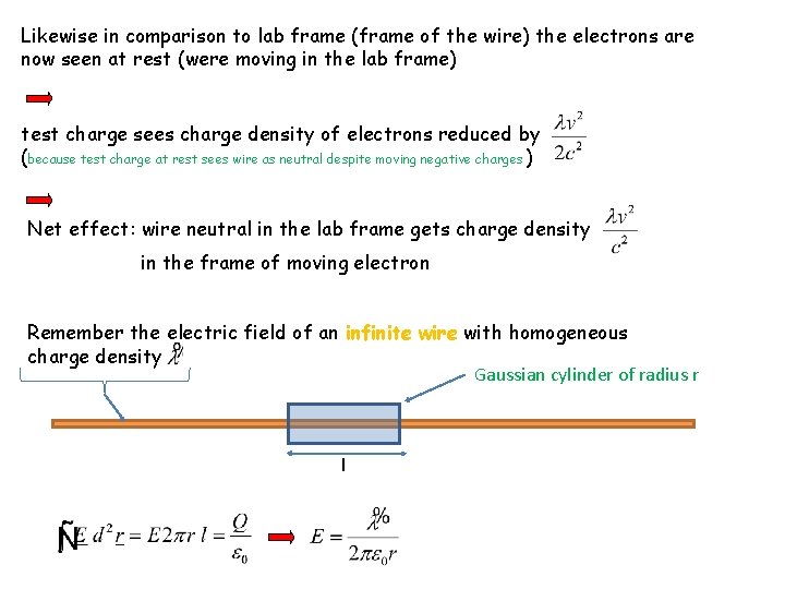 Likewise in comparison to lab frame (frame of the wire) the electrons are now Likewise in comparison to lab frame (frame of the wire) the electrons are now