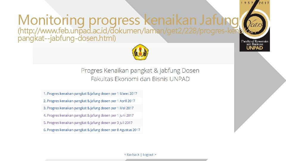 Monitoring progress kenaikan Jafung (http: //www. feb. unpad. ac. id/dokumen/laman/get 2/228/progres-kenaikanpangkat--jabfung-dosen. html) 