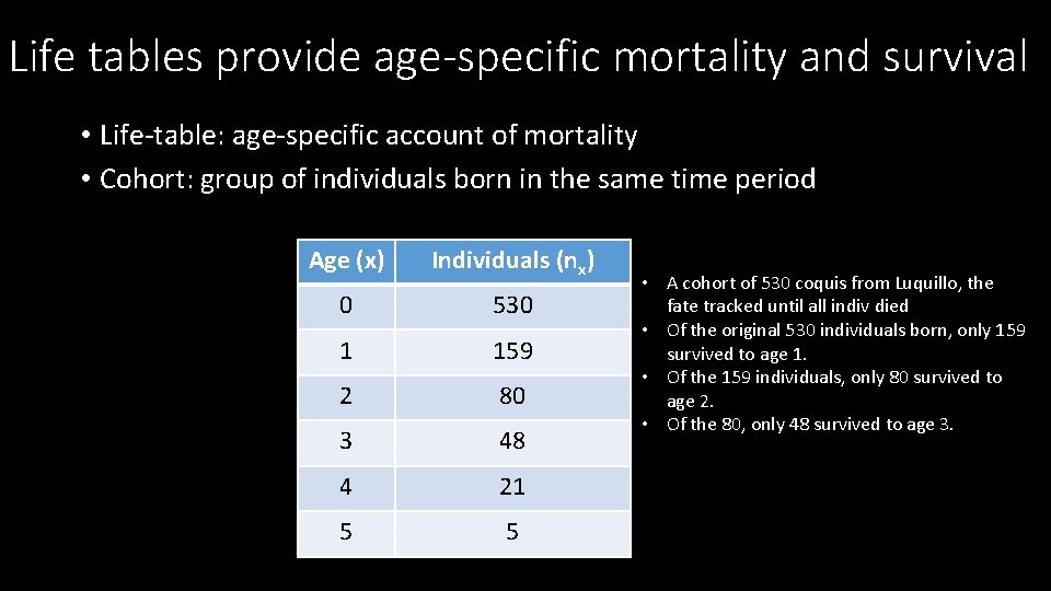 Life tables provide age-specific mortality and survival • Life-table: age-specific account of mortality •