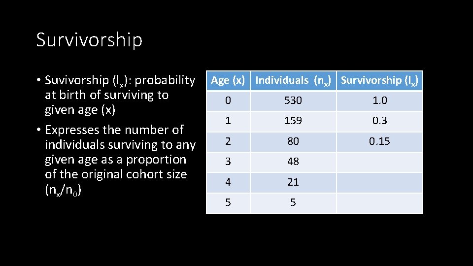 Survivorship • Suvivorship (lx): probability at birth of surviving to given age (x) •