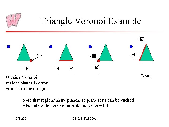 Triangle Voronoi Example Done Outside Voronoi region: planes in error guide us to next