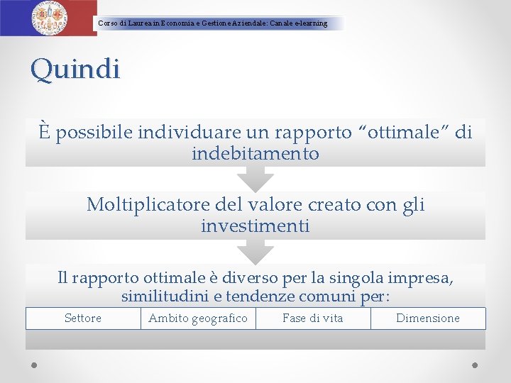 Corso di Laurea in Economia e Gestione Aziendale: Canale e-learning Quindi È possibile individuare