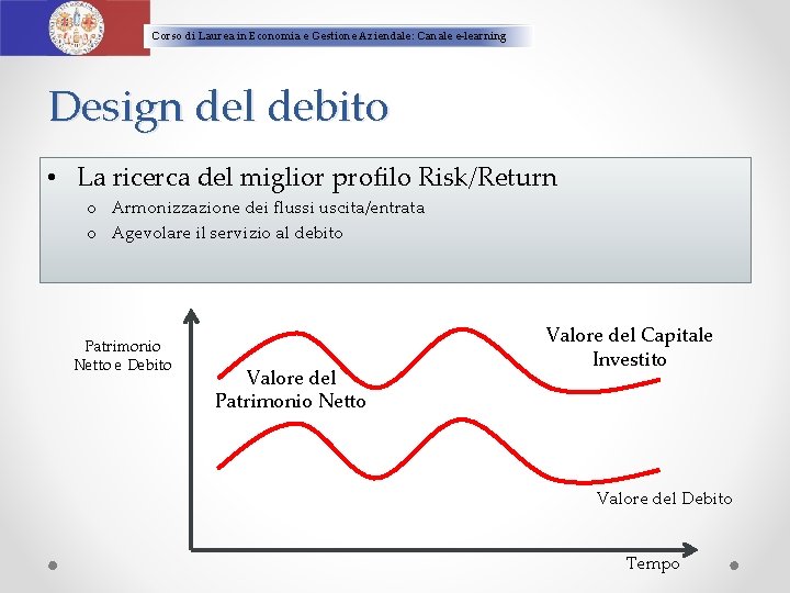 Corso di Laurea in Economia e Gestione Aziendale: Canale e-learning Design del debito •