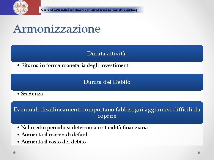 Corso di Laurea in Economia e Gestione Aziendale: Canale e-learning Armonizzazione Durata attività: •