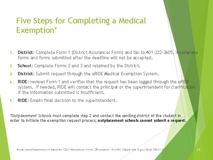 Five Steps for Completing a Medical Exemption* 1. District: Complete Form 1 (District Assurances
