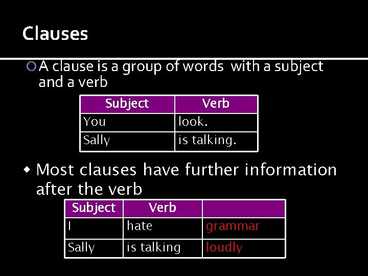 Clauses A clause is a group of words and a verb Subject You Sally