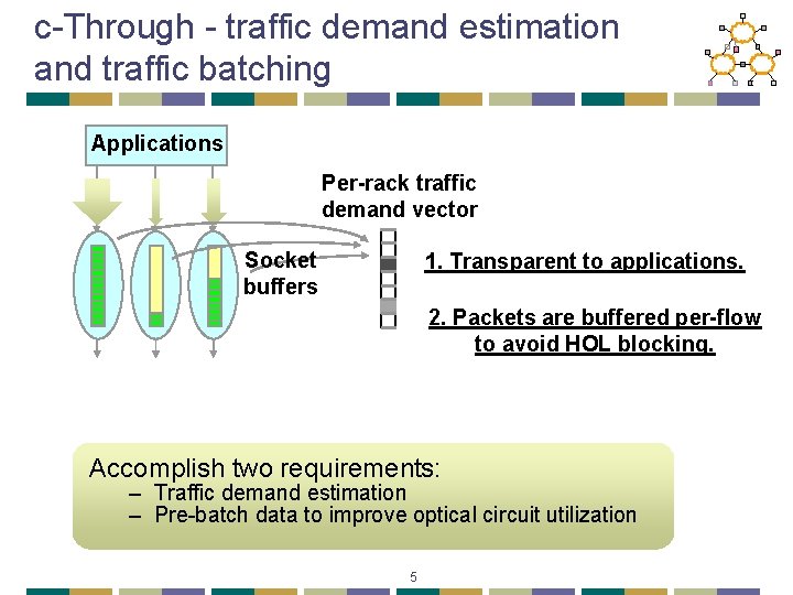 c-Through - traffic demand estimation and traffic batching Applications Per-rack traffic demand vector Socket