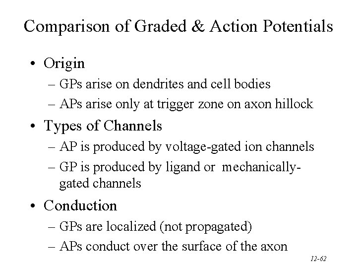 Comparison of Graded & Action Potentials • Origin – GPs arise on dendrites and